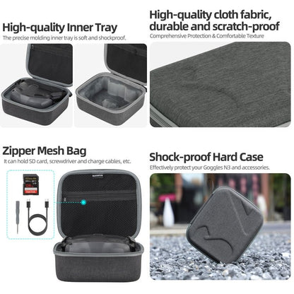 For DJI Neo Flying Glasses N3 Sunnylife Handheld Storage Bag, For DJI N3 Flying Glasses - ORIWHIZCases & BagsDJI & Insta360 AccessoriesDJI Neo Accessories