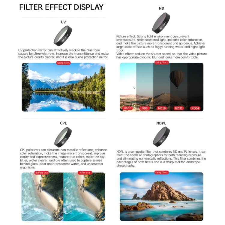 For DJI Neo JSR KB Series Drone Lens Filter, MCUV, CPL, ND8, ND16, ND32, ND64, ND8PL, ND16PL, ND32PL, ND64PL, NIGHT, STAR, Black Mist 1/4, Streak Drawing Blue, 3 in 1 CPL ND8/16, 4 in 1 CPL ND8 Brushed Black Mist, 4 in 1 ND8 - 64, 6 in 1 ND8 - 64 CPL STAR ... - ORIWHIZDJI & Insta360 AccessoriesDJI Neo AccessoriesJSR