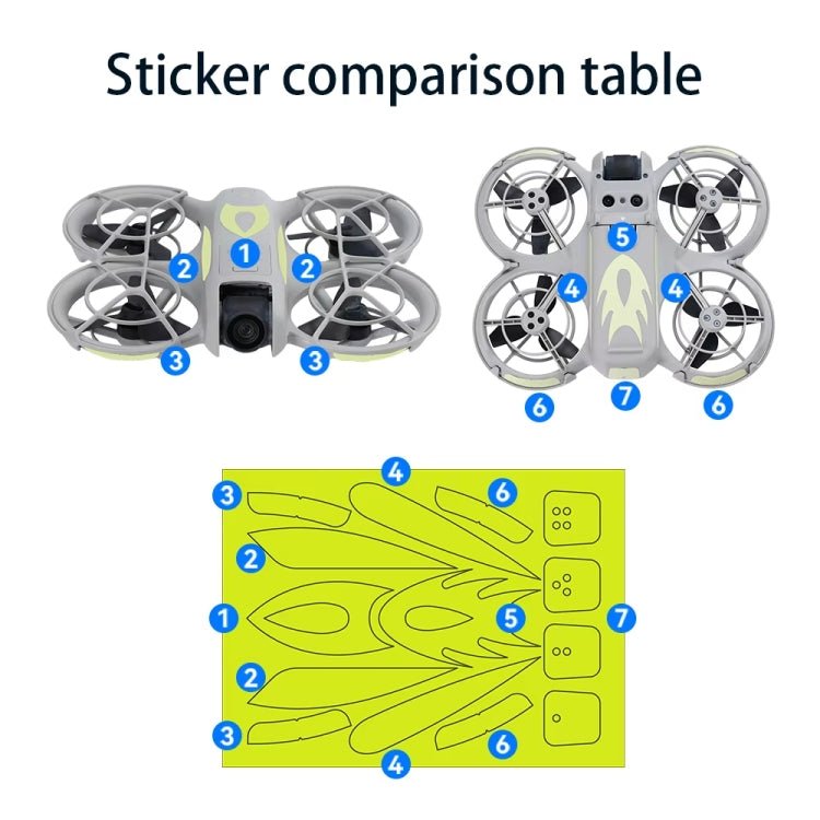 For DJI Neo RCSTQ Gradient Luminous Stickers, or DJI Neo - ORIWHIZDJI & Insta360 AccessoriesDJI Neo AccessoriesRCSTQ