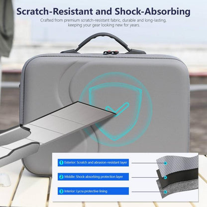 For DJI Neo STARTRC Upgraded Shoulder PU Storage Bag Handbag, For DJI Neo Upgraded - ORIWHIZCases & BagsDJI & Insta360 AccessoriesDJI Neo Accessories