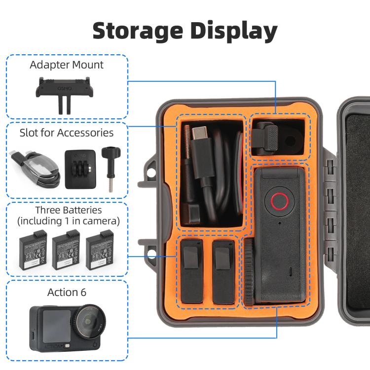For DJI Osmo Action 6 Sunnylife Mini Travel Box Waterproof Carrying Box Shock - proof Hard Shell, For DJI Osmo Action 6 - ORIWHIZCase & BagsDJI & Insta360 AccessoriesOsmo Action Series