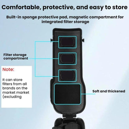 For DJI Osmo Pocket 3 BRDRC Screen Cover Shockproof Protective Case - ORIWHIZBRDRCCase & BagsDJI & Insta360 Accessories