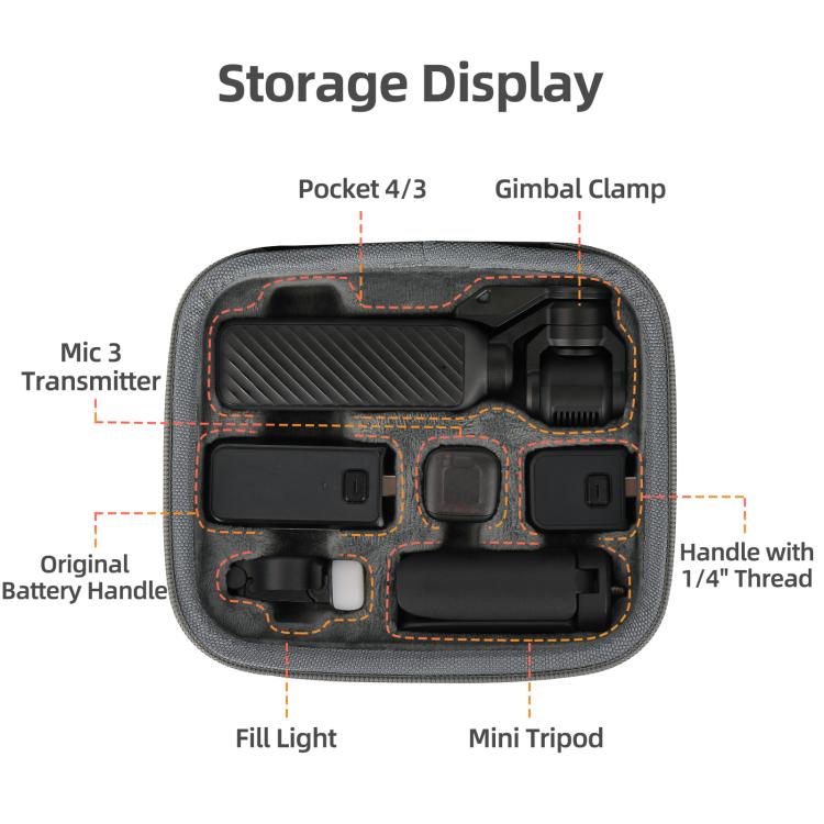 For DJI Osmo Pocket 4 / 3 Sunnylife Mini Carrying Case Handbag Creator Combo Bags, Creator Combo Bag - ORIWHIZCase & BagsDJI & Insta360 AccessoriesOsmo Pocket Accessories