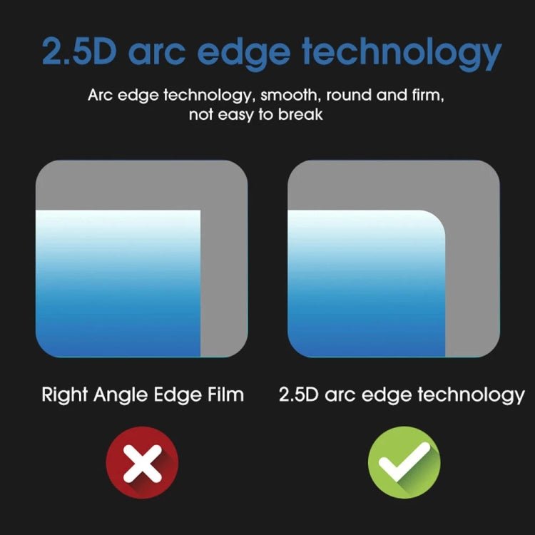 For DJI RC Pro Explosion - proof Tempered Glass Screen Film, For DJI RC Pro - ORIWHIZDJI & Insta360 AccessoriesDJI Controller Accessories
