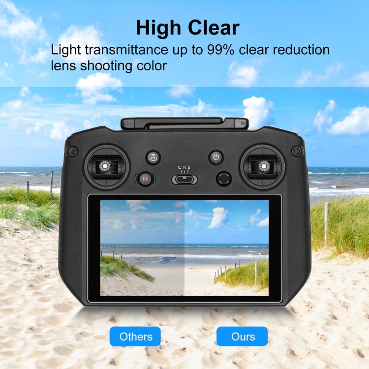 For DJI RC Pro PULUZ Remote Control Screen Tempered Glass Film, For DJI RC Pro - ORIWHIZDJI & Insta360 AccessoriesDJI Controller AccessoriesPULUZ