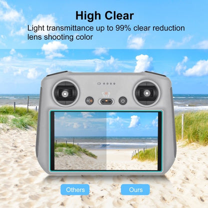 For DJI RC / RC 2 PULUZ Remote Control Screen Tempered Glass Film, For DJI Mini 3 Pro / Mavic 3 Classic Remote Control - ORIWHIZDJI & Insta360 AccessoriesDJI Controller AccessoriesPULUZ