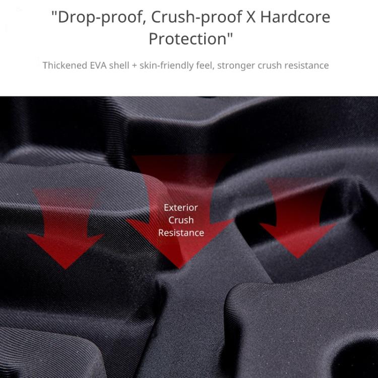 For DJI Ronin RS 5 Hard Carrying Case Gimbal Travel Protective Storage Bag Handheld Crossbody Bag - ORIWHIZDJI & Insta360 AccessoriesDJI Ronin Series