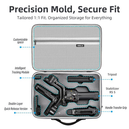 For DJI RS 5 STARTRC Portable PU Storage Bag Box Suitcase, For DJI RS 5 - ORIWHIZDJI & Insta360 AccessoriesDJI Ronin SeriesSTARTRC