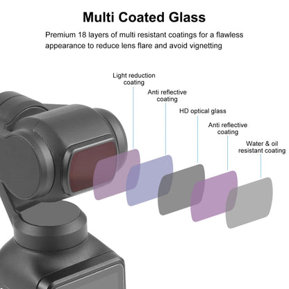 For DJI&160;Pocket&160;3 PULUZ Magnetic ND8 Camera Lens Filter, ND8 Filter - ORIWHIZDJI & Insta360 AccessoriesLens AccessoriesOsmo Pocket Accessories