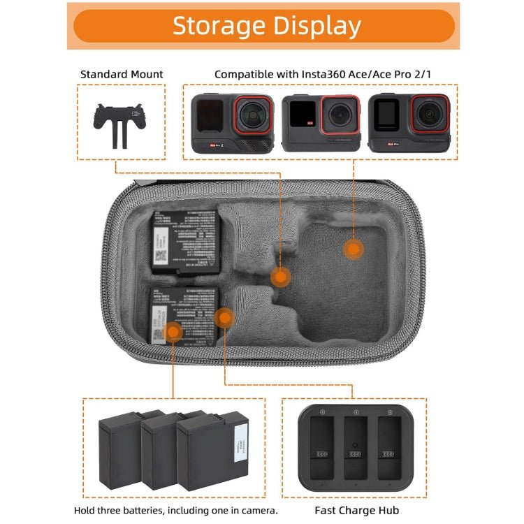 For Insta360 Ace / Ace Pro 1 / Ace Pro 2 Sunnylife Portable Carrying Case Handbag Mini Travel Case Organizer Protective Bag, For Insta360 Ace / Ace Pro 1 / Ace Pro 2 - ORIWHIZDJI & Insta360 AccessoriesInsta360 Ace SeriesProtection & Cases
