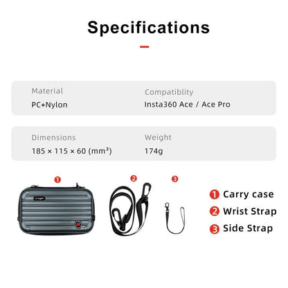For Insta360 Ace / Ace Pro aMagisn Small Organizer Bag Sports Camera Protective Accessories, For Insta360 Ace / Ace Pro - ORIWHIZaMagisnDJI & Insta360 AccessoriesInsta360 Ace Series
