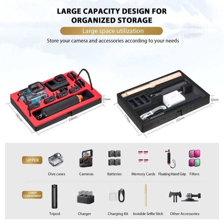 For Insta360 Ace / Ace Pro STARTRC Waterproof Dual - layer Suitcase Storage Box, For Insta360 Ace / Ace Pro - ORIWHIZDJI & Insta360 AccessoriesInsta360 Ace SeriesProtection & Cases