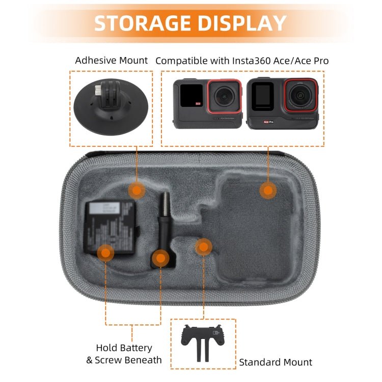 For Insta360 Ace / Ace Pro Sunnylife Portable Carrying Case Handbag Mini Travel Case Organizer Protective Bag, For Insta360 Ace / Ace Pro - ORIWHIZDJI & Insta360 AccessoriesInsta360 Ace SeriesProtection & Cases
