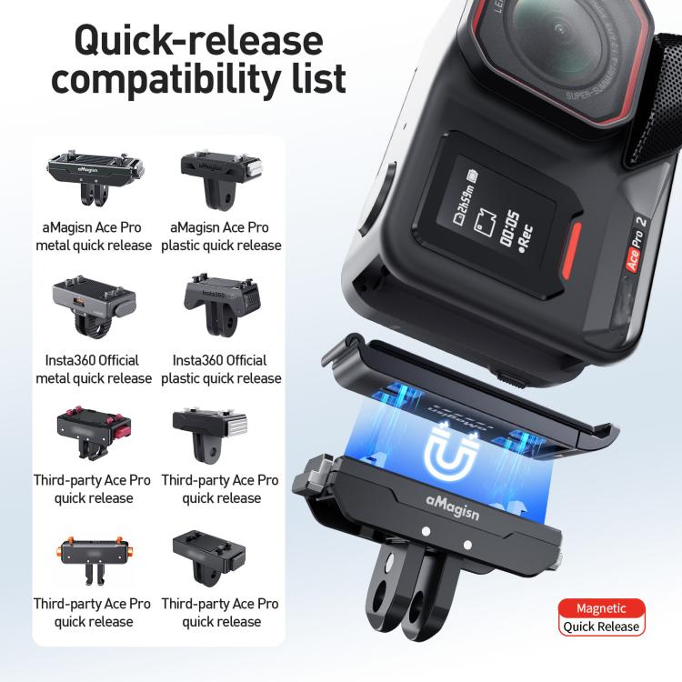 For Insta360 Ace Pro 2 aMagisn Vertical Shooting Battery Cover Magnetic Quick - Release & Splash Proof Battery Door - ORIWHIZaMagisnDJI & Insta360 AccessoriesInsta360 Ace Series