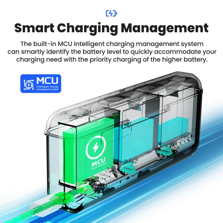 For Insta360 Ace Pro 2 Battery aMagisn Fast Charging Box Charger Storage Compartment, aMagisn - ORIWHIZaMagisnDJI & Insta360 AccessoriesInsta360 Ace Series