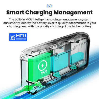 For Insta360 Ace Pro 2 Battery aMagisn Fast Charging Box Charger Storage Compartment, aMagisn - ORIWHIZaMagisnDJI & Insta360 AccessoriesInsta360 Ace Series