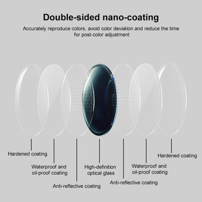 For Insta360 Ace Pro 2 Camera Lens Filter, CPL, ND8, ND16, ND32, ND64 - ORIWHIZDJI & Insta360 AccessoriesInsta360 Ace SeriesLen Accessories