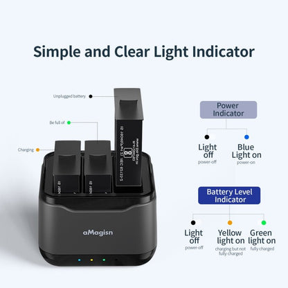 For Insta360 Ace Pro / Ace aMagisn 3 Slots Battery Charger Charging Hub, For Insta360 Ace Pro / Ace - ORIWHIZaMagisnDJI & Insta360 AccessoriesInsta360 Ace Series