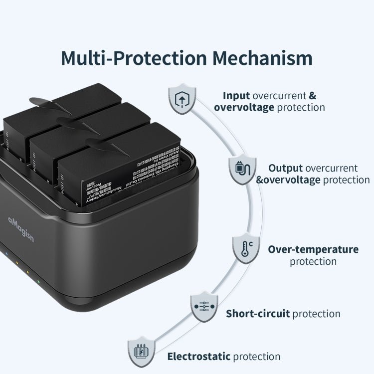 For Insta360 Ace Pro / Ace aMagisn 3 Slots Battery Charger Charging Hub, For Insta360 Ace Pro / Ace - ORIWHIZaMagisnDJI & Insta360 AccessoriesInsta360 Ace Series