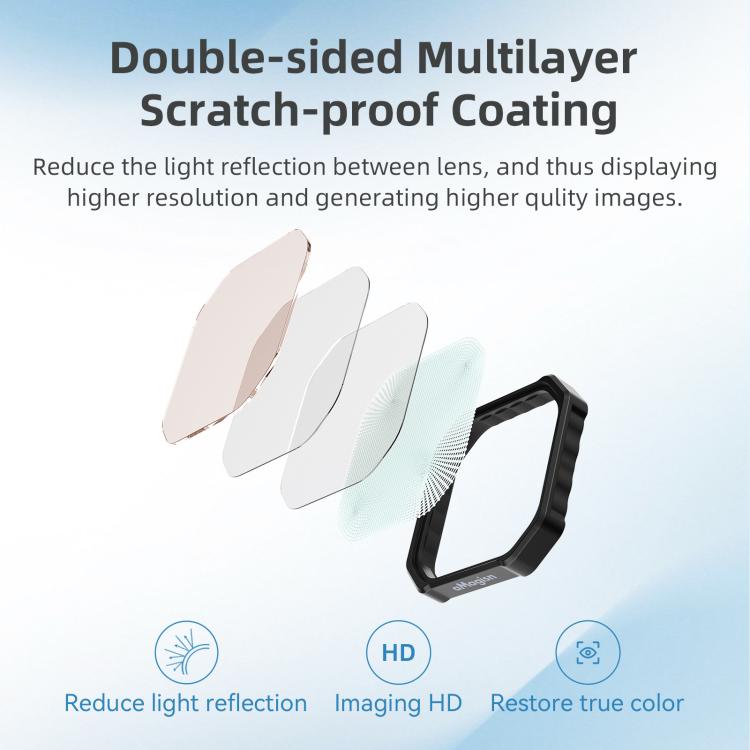 For Insta360 Ace Pro / Ace Pro 2 aMagisn AC28 Filter, UV, CPL, ND8+ND6+ND32+ND64, CPL+ND8+ND16+ND32 - ORIWHIZaMagisnDJI & Insta360 AccessoriesInsta360 Ace Series