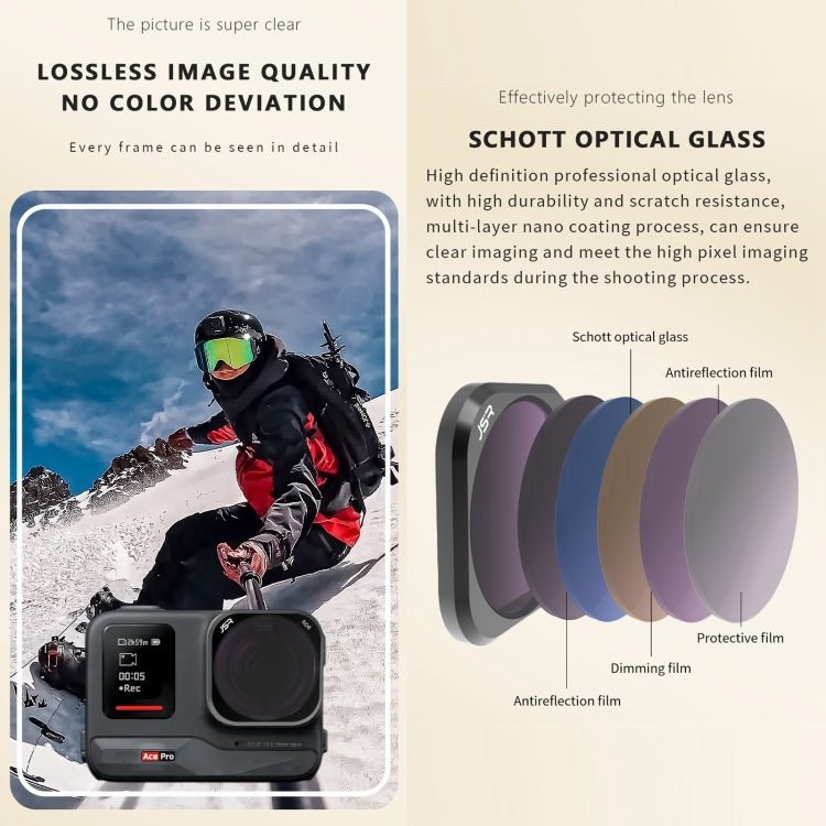 For Insta360 Ace Pro JSR ACE PRO KB Series Camera Lens Filter, MCUV, CPL, ND8, ND16, ND32, ND64, ND1000, ND8PL, ND16PL, ND32PL, ND64PL, NIGHT, STAR, Streak Gold Drawing, Streak Blue Drawing, Macro 10X, 3 in 1 CPL ND8 ND16, 4 in 1 UV CPL ND16 ND32      ... - ORIWHIZDJI & Insta360 AccessoriesInsta360 Ace SeriesJSR