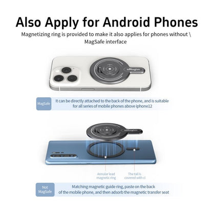For Insta360 Flow aMagisn Gimbal Magnetic Adapter MagSafe Sports Camera Accessories - ORIWHIZaMagisnDJI & Insta360 AccessoriesOther Insta360 Accessories