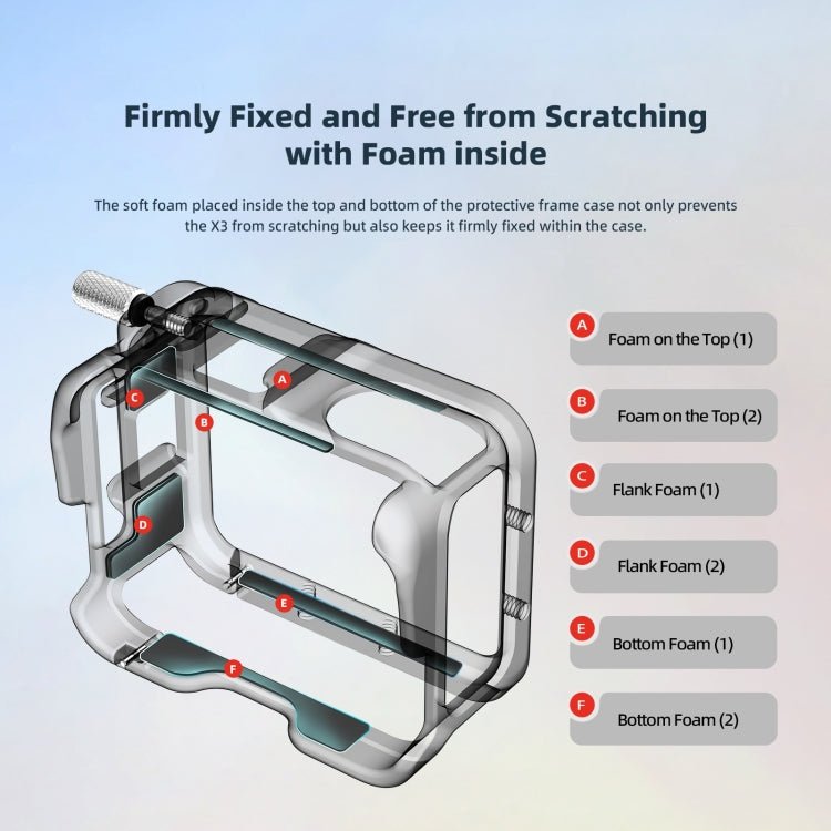 For Insta360 GO 3 aMagisn Metal Rabbit Cage Protection Bezel Accessories - ORIWHIZaMagisnDJI & Insta360 AccessoriesInsta360 GO Series