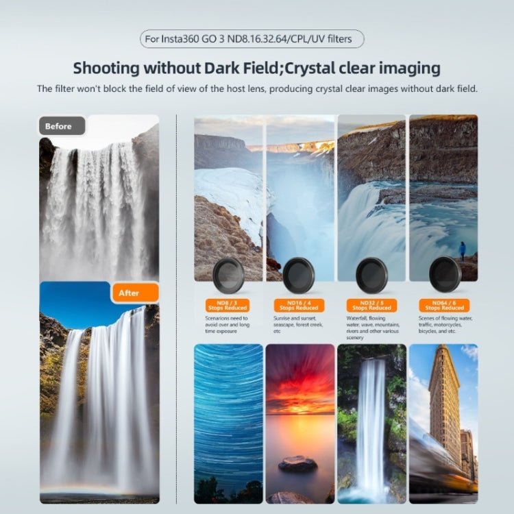 For Insta360 GO 3 / Go 2 AMagisn Lens Filters Waterproof Filter, ND8, ND16, ND32, ND64, UV, CPL, ND8+16+32, ND8+16+32+CPL, ND8+16+32+64 - ORIWHIZaMagisnDJI & Insta360 AccessoriesInsta360 GO Series
