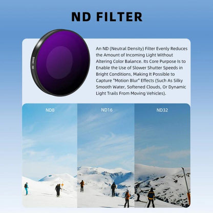 For Insta360 Go Ultra BRDRC Lens Filter Camera Accessories, UV, CPL, ND16, ND8+ND16+ND32 - ORIWHIZBRDRCDJI & Insta360 AccessoriesInsta360 GO Series
