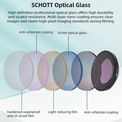 For Insta360 GO Ultra JSR LH Series Lens Filter, UV, CPL, ND8, ND16, ND32, ND64, ND8PL, ND16PL, ND32PL, ND64PL, NIGHT, STAR, Streak Drawing Blue, Streak Drawing Gold, 3 in 1 ND8/16/32, 4 in 1 CPL ND8/16/32, 4 in 1 ND8/16/32/64, 4 in 1 ND8 - 64PL         ... - ORIWHIZDJI & Insta360 AccessoriesInsta360 GO SeriesJSR