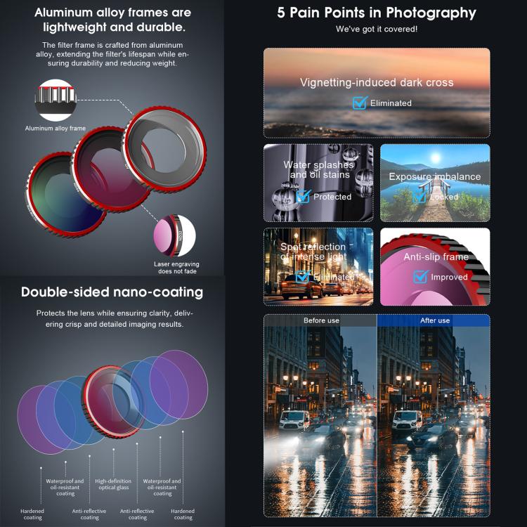 For Insta360 GO Ultra STARTRC Camera Lens Filter, CPL, Black Mist 1/4, UV, ND32, 4 in 1 ND32/64 UV CPL - ORIWHIZDJI & Insta360 AccessoriesInsta360 GO SeriesLen Accessories