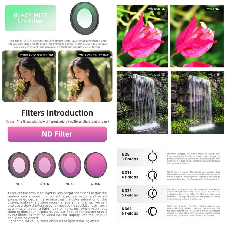 For Insta360 GO Ultra Sunnylife Camera Lens Filter, Black Mist 1/4, CPL, MCUV, ND8, ND16, ND32, ND64, ND8PL, ND16PL, ND32PL, ND64PL, 3 in 1 Light Shadow, 3 in 1 Mixed Filter, 4 in 1 Mixed Filter, 4 in 1 ND, 4 in 1 NDPL, 6 in 1 Mixed Filter - ORIWHIZDJI & Insta360 AccessoriesInsta360 GO SeriesLen Accessories