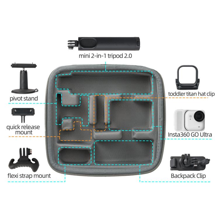 For Insta360 GO Ultra Sunnylife Full Kit Portable Protective Box Storage Bag, For Insta360 GO Ultra - ORIWHIZDJI & Insta360 AccessoriesInsta360 GO SeriesProtection & Cases