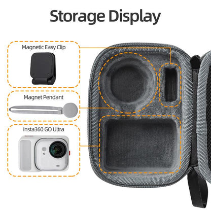 For Insta360 GO Ultra Sunnylife Standard Portable Protective Box Storage Bag, For Insta360 GO Ultra - ORIWHIZDJI & Insta360 AccessoriesInsta360 GO SeriesProtection & Cases