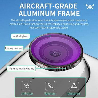 For Insta360 GO3S STARTRC 4 in 1 ND8 ND16 ND32 ND64 Camera Lens Filter, ND8 ND16 ND32 ND64 - ORIWHIZDJI & Insta360 AccessoriesInsta360 GO SeriesLen Accessories