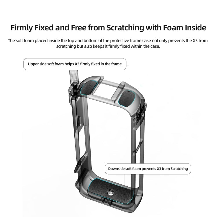 For Insta360 X3 AMagisn Metal Rabbit Cage Protective Frame Accessories, With Lens Cover, Only Cage - ORIWHIZaMagisnDJI & Insta360 AccessoriesInsta360 X Series