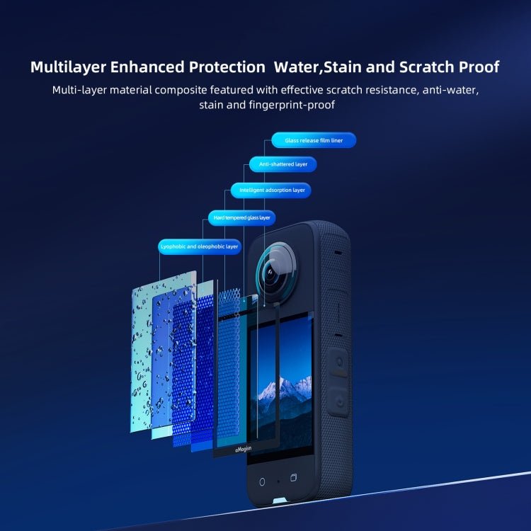 For Insta360 X3 aMagisn Screen Tempered Film Protection Sports Camera Accessories, 1set, 2sets - ORIWHIZaMagisnDJI & Insta360 AccessoriesInsta360 X Series