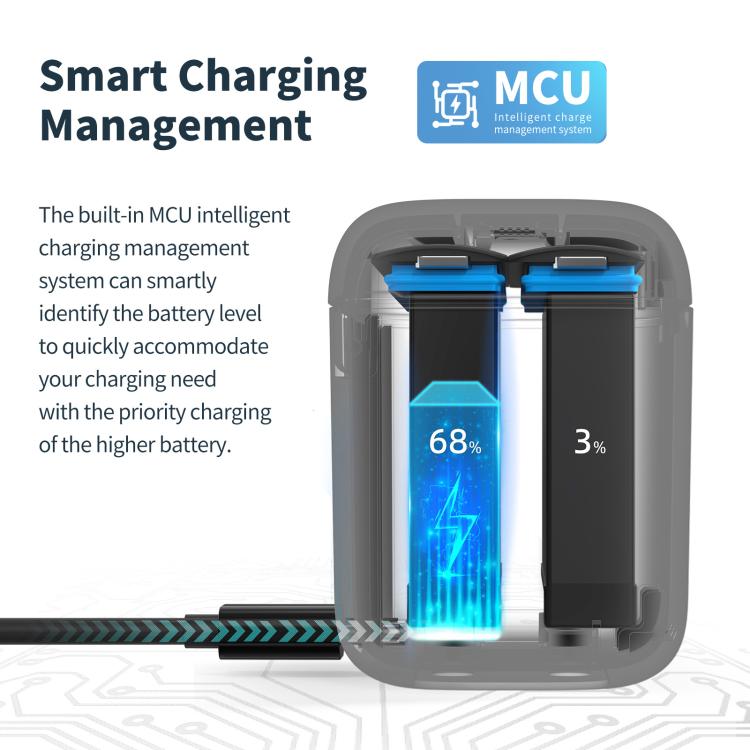 For Insta360 X4 Air AMagisn Fast Charging Case Portable Battery Charger And Storage Box, PM14 - ORIWHIZaMagisnDJI & Insta360 AccessoriesInsta360 X Series