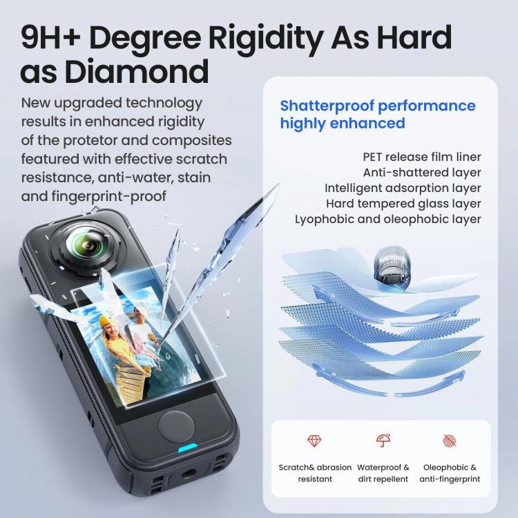 For Insta360 X4 Air aMagisn Tempered Glass Screen Protector HD Anti - Scratch 9H Hardness Lens Film, 1 Set, 2 Sets - ORIWHIZaMagisnDJI & Insta360 AccessoriesInsta360 X Series