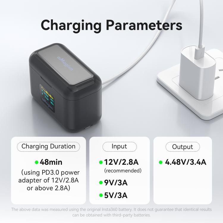 For Insta360 X4 Air Battery aMagisn 36W Fast Charging Case with Color Display & Built - in USB - C Cable, PM13 - ORIWHIZaMagisnDJI & Insta360 AccessoriesInsta360 X Series