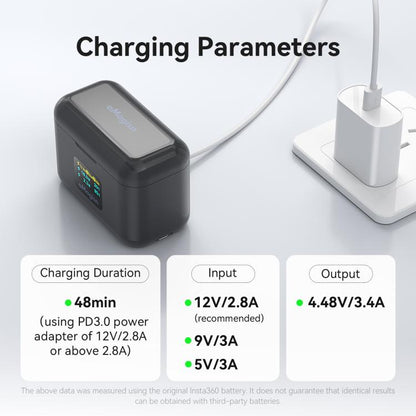 For Insta360 X4 Air Battery aMagisn 36W Fast Charging Case with Color Display & Built - in USB - C Cable, PM13 - ORIWHIZaMagisnDJI & Insta360 AccessoriesInsta360 X Series