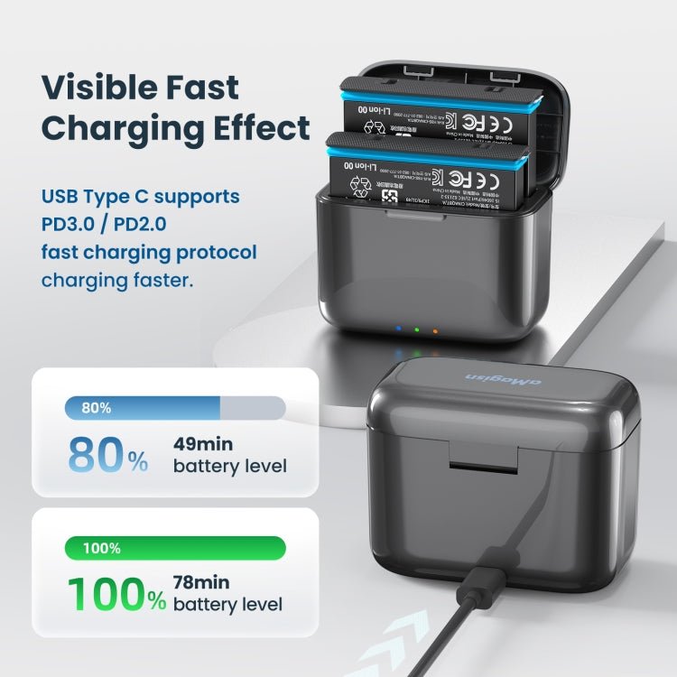 For Insta360 X4 AMagisn Battery Fast Charge Charging Box Sports Camera Accessories, For Insta360 X4 - ORIWHIZaMagisnDJI & Insta360 AccessoriesInsta360 X Series