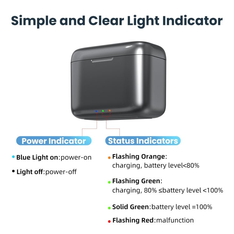 For Insta360 X4 AMagisn Battery Fast Charge Charging Box Sports Camera Accessories, For Insta360 X4 - ORIWHIZaMagisnDJI & Insta360 AccessoriesInsta360 X Series