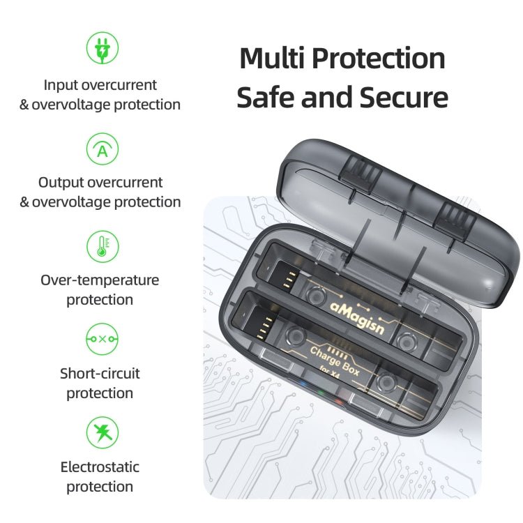 For Insta360 X4 AMagisn Dual Battery Charging Box Transparent Battery Storage Compartment, For Insta360 X4 Transparent - ORIWHIZaMagisnDJI & Insta360 AccessoriesInsta360 X Series