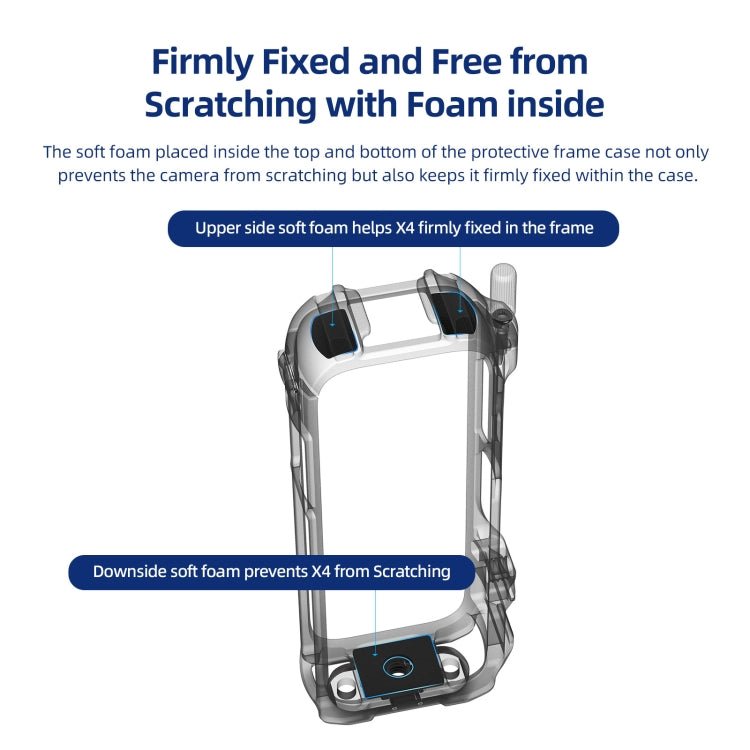 For Insta360 X4 AMagisn Metal Protective Housing Frame 2 Claws Rabbit Cage, 2 Claws Version - ORIWHIZaMagisnDJI & Insta360 AccessoriesInsta360 X Series