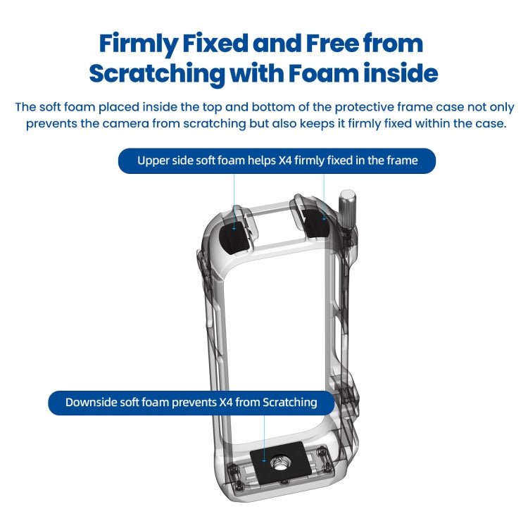 For Insta360 X4 aMagisn Metal Protective Housing Frame Quick Release Version, Quick Release Version - ORIWHIZaMagisnDJI & Insta360 AccessoriesInsta360 X Series