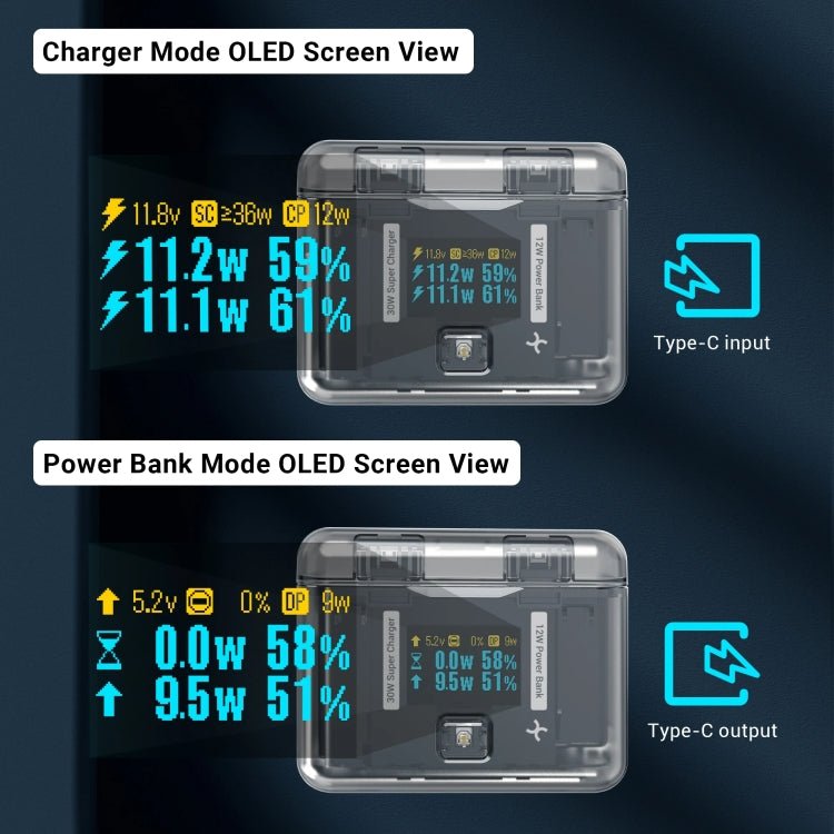 For Insta360 X4 CYNOVA Two - Way Charging Butler Screen Display Smart Charging Box - ORIWHIZCYNOVADJI & Insta360 AccessoriesInsta360 X Series