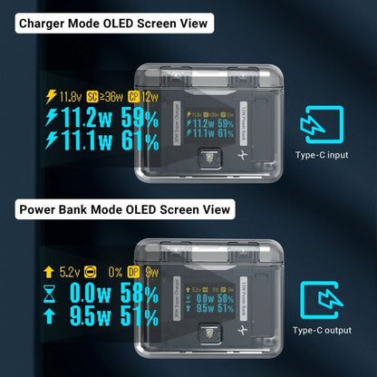 For Insta360 X4 CYNOVA Two - Way Charging Butler Screen Display Smart Charging Box - ORIWHIZCYNOVADJI & Insta360 AccessoriesInsta360 X Series
