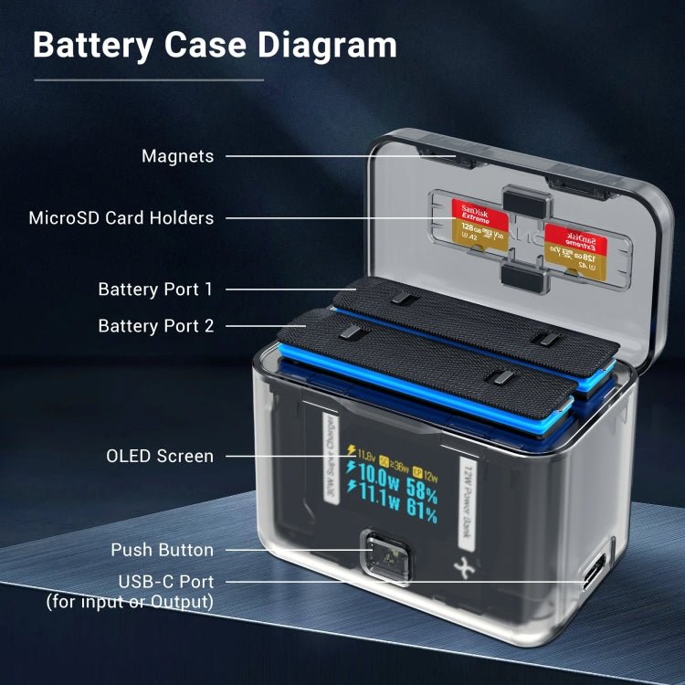 For Insta360 X4 CYNOVA Two - Way Charging Butler Screen Display Smart Charging Box - ORIWHIZCYNOVADJI & Insta360 AccessoriesInsta360 X Series