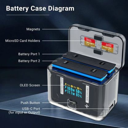 For Insta360 X4 CYNOVA Two - Way Charging Butler Screen Display Smart Charging Box - ORIWHIZCYNOVADJI & Insta360 AccessoriesInsta360 X Series
